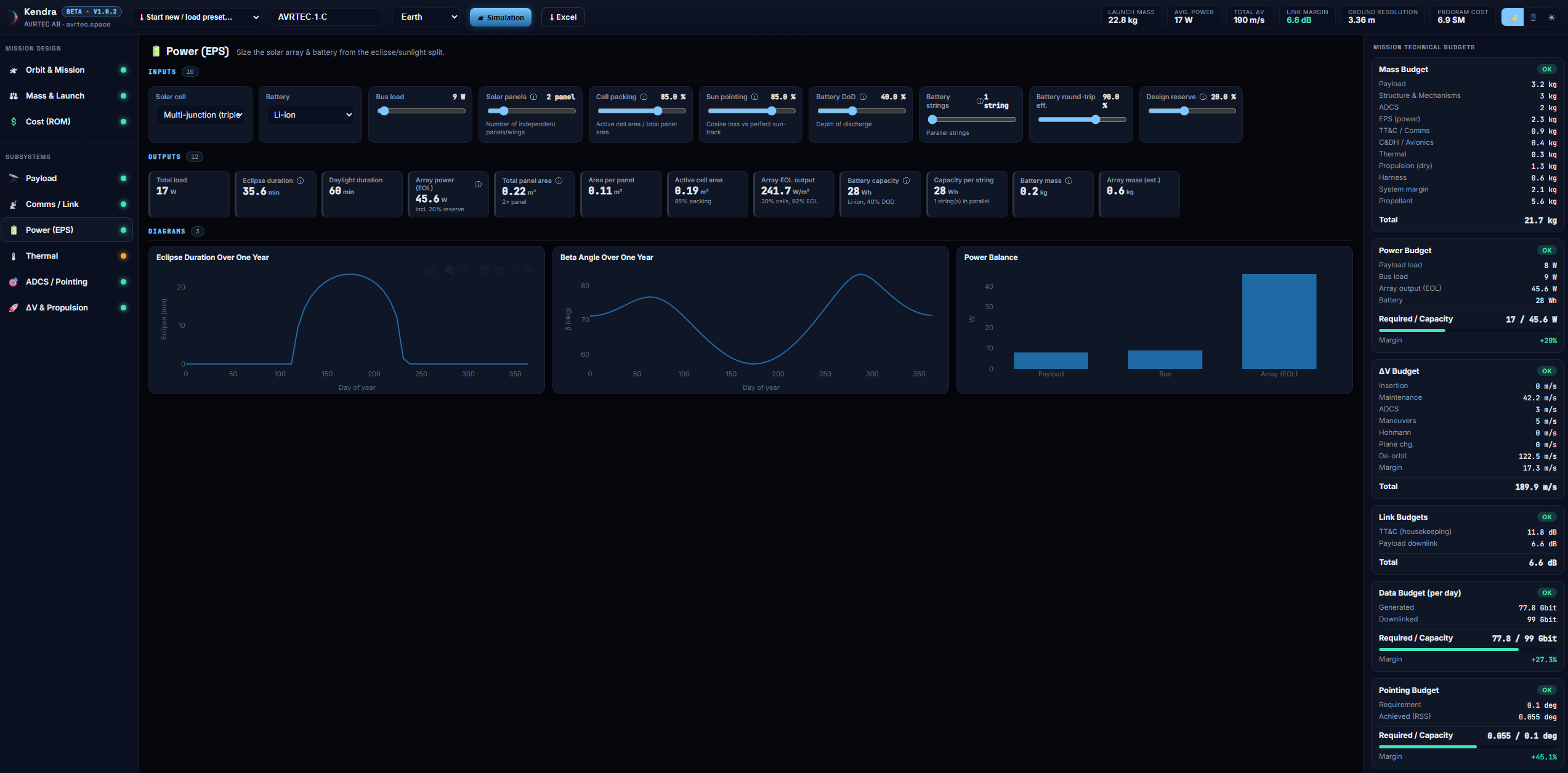 Kendra power subsystem panel showing input sliders and computed outputs